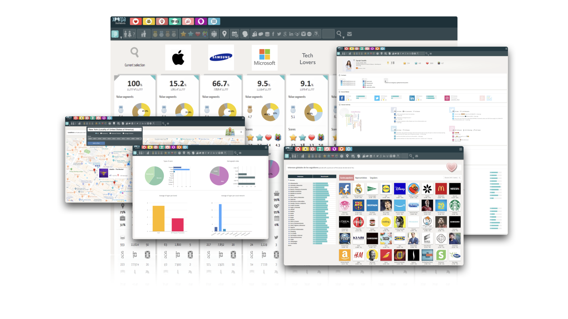 Xeerpa Dashboards, a one-to-one and aggregated view on your community of fans and users Xeerpa Dashboards, a one-to-one and aggregated view on your community of fans and users