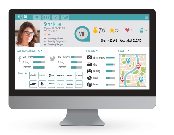 Xeerpa Profile, The most advanced customer social profile Xeerpa Profile, The most advanced customer social profile